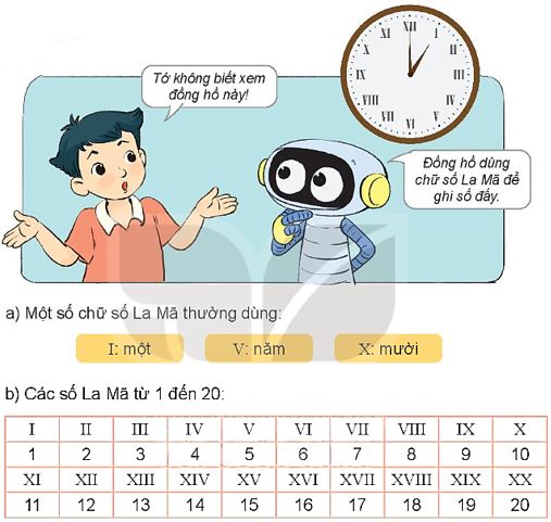 Giải Toán lớp 3 Bài 47 Làm quen với chữ số La Mã SGK Kết nối tri thức