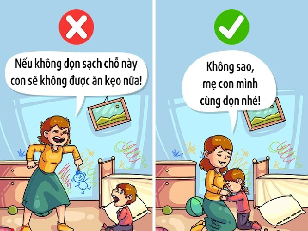 Những tác hại về việc mất kiểm soát của cha mẹ