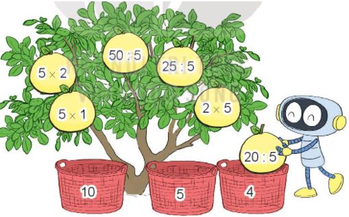 Giải Luyện tập bài 2 trang 15 SGK Toán 3 KNTT