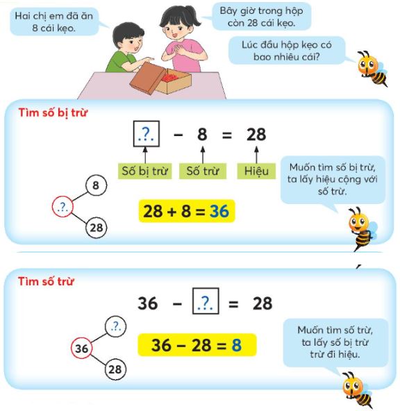 Tìm số bị trừ, tìm số trừ