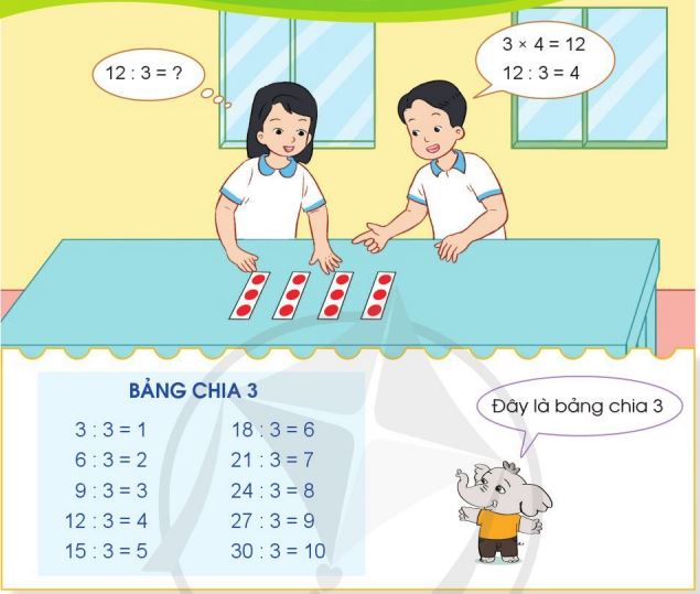 Bảng chia 3