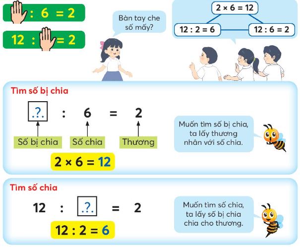 Tìm số bị chia, tìm số chia