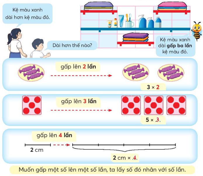 Gấp một số lên một số lần