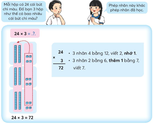 Nhân với số có một chữ số trong phạm vi 1000