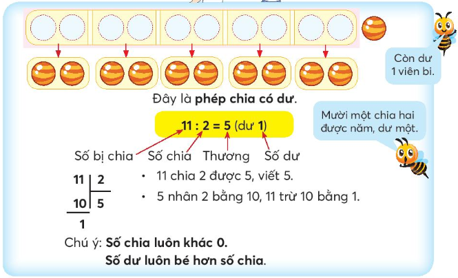 H2 Phép chia hết và phép chia có dư