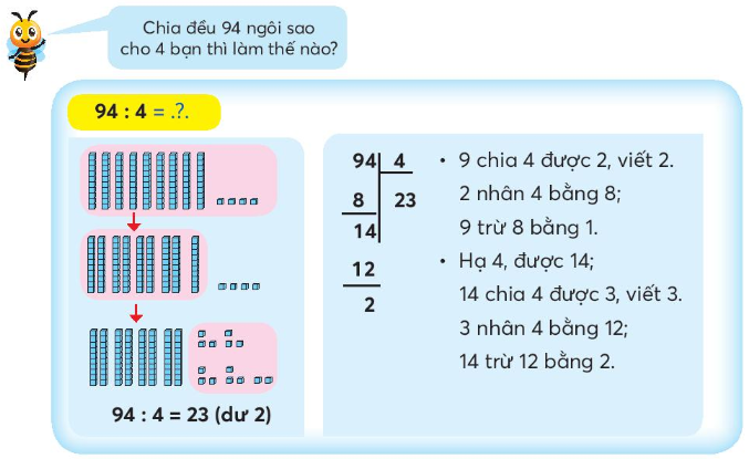 H2 Chia số có hai chữ số cho số có một chữ số