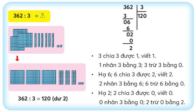 H2 Chia số có ba chữ số cho số có một chữ số