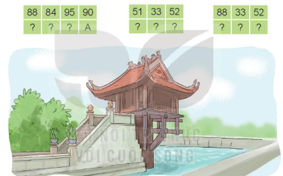 Giải Luyện tập bài 1 trang 69 SGK Toán 3 tập 1 KNTT