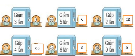 H2 Giải Hoạt động bài 1 trang 79 SGK Toán 3 tập 1 KNTT