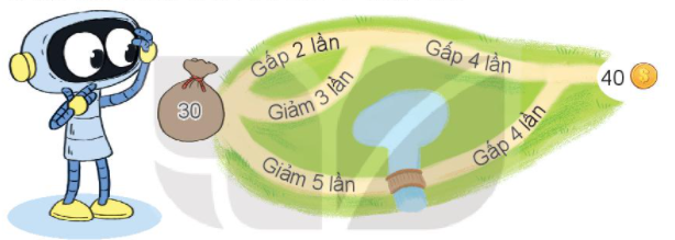 H1 Giải Luyện tập bài 2 trang 80 SGK Toán 3 tập 1 KNTT