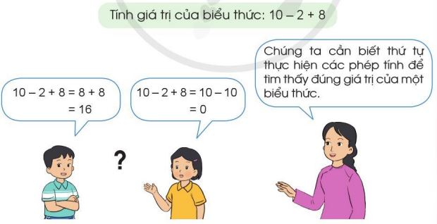 Tính giá trị của biểu thức số