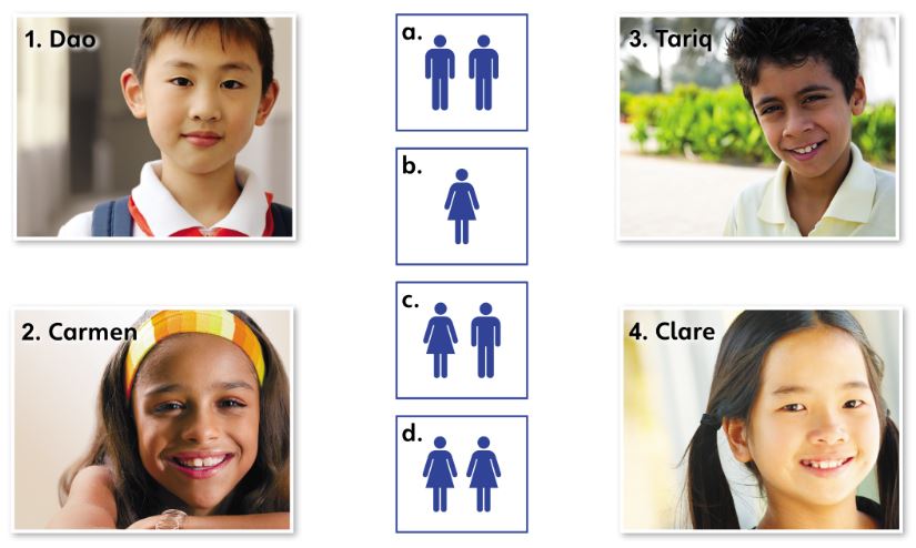 Unit 3 lớp 3 Lesson 4 Task 2