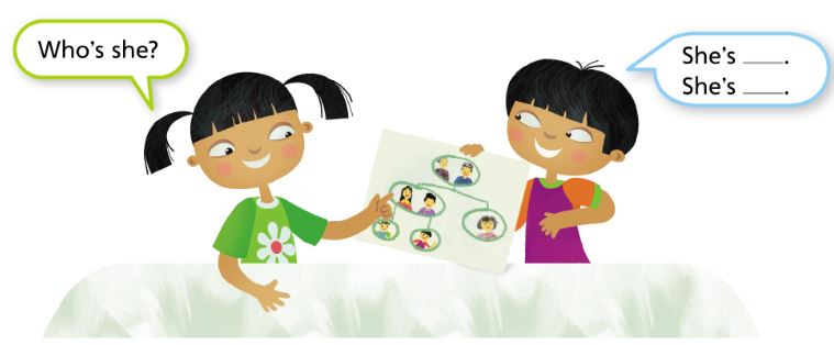 Unit 3 lớp 3 Lesson 8 Task 3