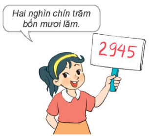 Giải Hoạt động bài 1 trang 6 SGK Toán 3 tập 2 KNTT