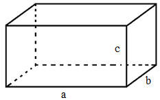 Hình hộp chữ nhật