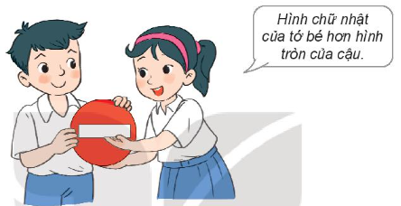 Diện tích của một hình