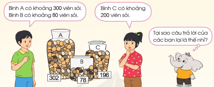 Làm tròn số đến hàng chục, hàng trăm