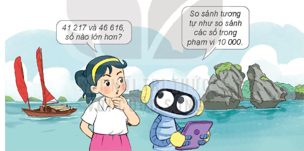 So sánh các số trong phạm vi 100 000