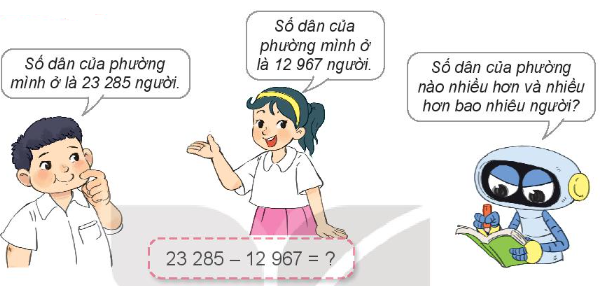Phép cộng trong phạm vi 100 000