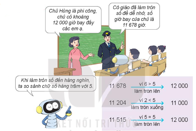 Làm tròn số đến hàng nghìn