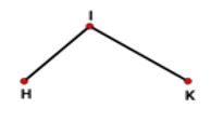 Hình 3 - Đấu trường toán học lớp 4 Góc bẹt, tù, nhọn