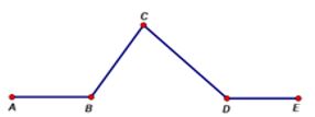 Hình 9 - Đấu trường toán học lớp 4 Góc bẹt, tù, nhọn