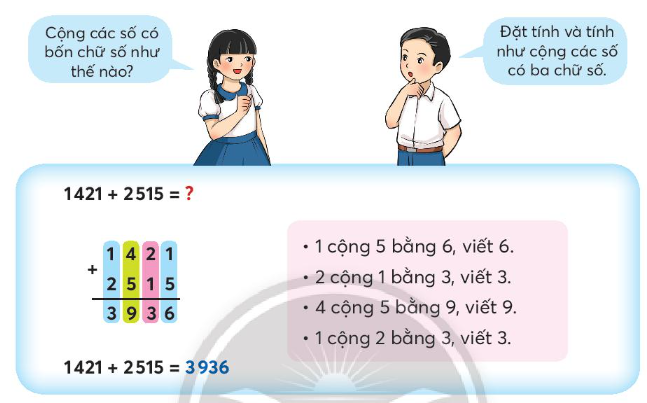 Phép cộng các số trong phạm vi 10 000