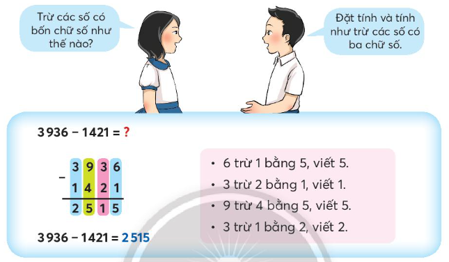 Phép trừ các số trong phạm vi 10 000