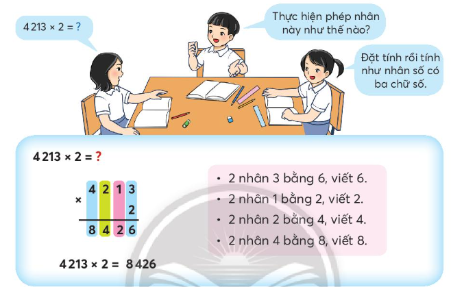 Nhân số có bốn chữ số với số có một chữ số