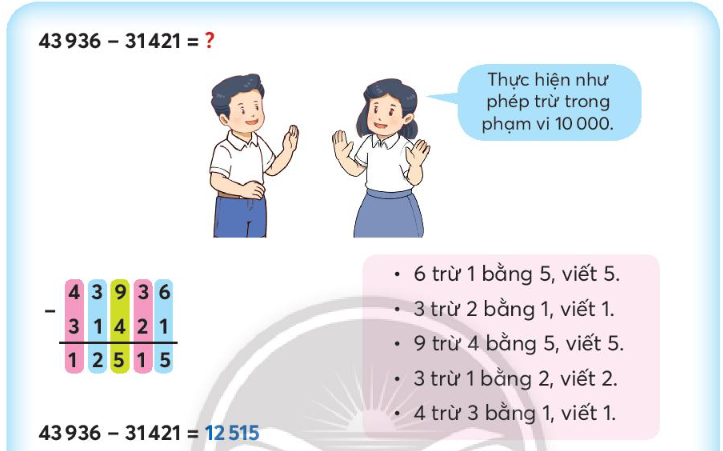 Phép trừ các số trong phạm vi 100 000