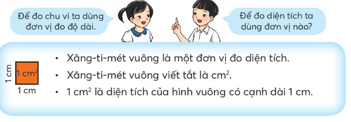 Xăng-ti-mét vuông