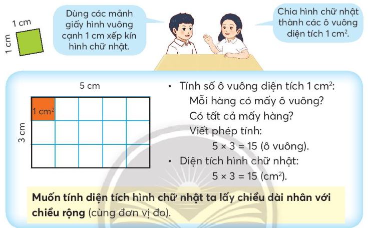 Diện tích hình chữ nhật