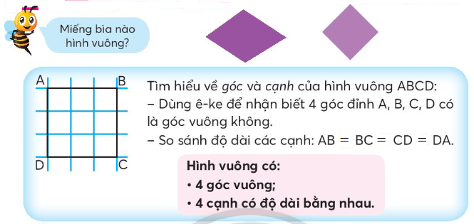 Hình vuông