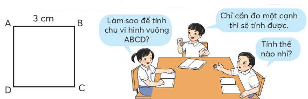 Chu vi hình vuông