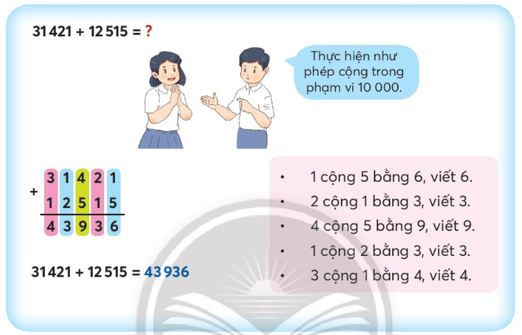 Phép cộng các số trong phạm vi 100 000